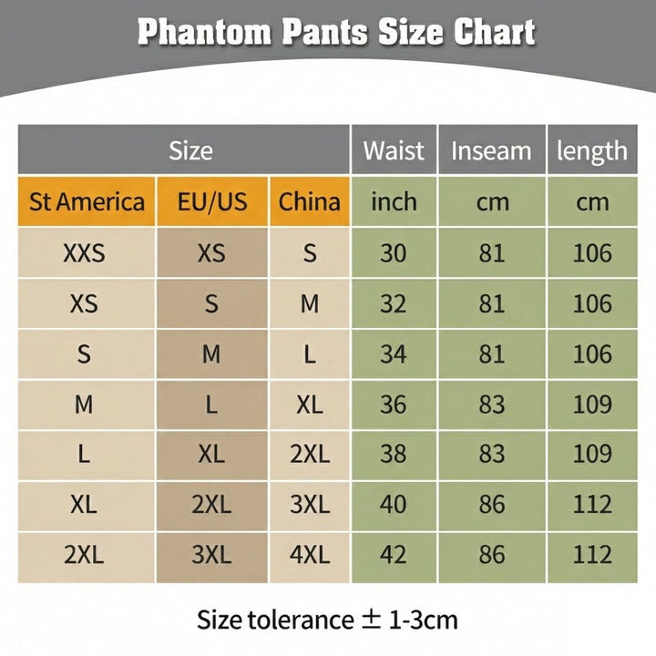 Taktfeld Phantom Robust-Cargo &amp; Outdoor-Einsatzhose Anthrazit