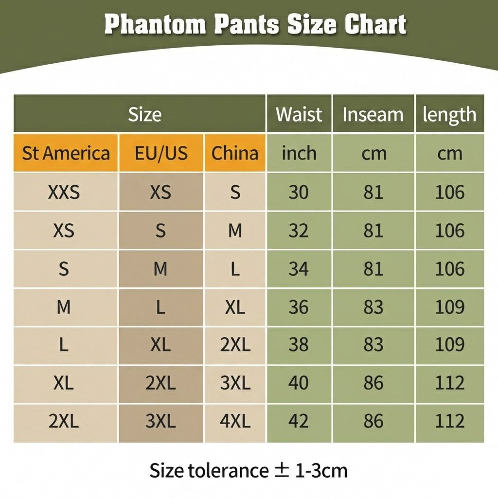 Taktfeld Phantom Robust-Cargo &amp; Outdoor-Einsatzhose Steingrau-Oliv