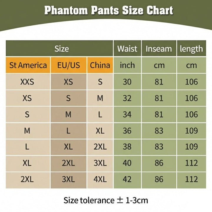Taktfeld Phantom Robust-Cargo &amp; Outdoor-Einsatzhose Steingrau-Oliv