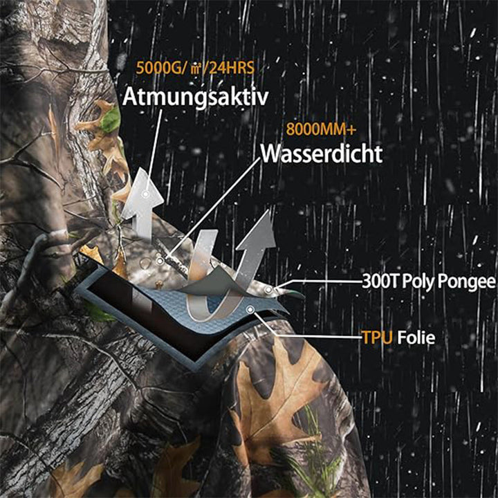 Jagd-Regenanzug – Wasserabweisend &amp; Leicht, Camouflage