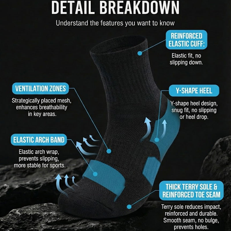 Classic Crew-Socken – Baumwolle &amp; Blasenschutz
