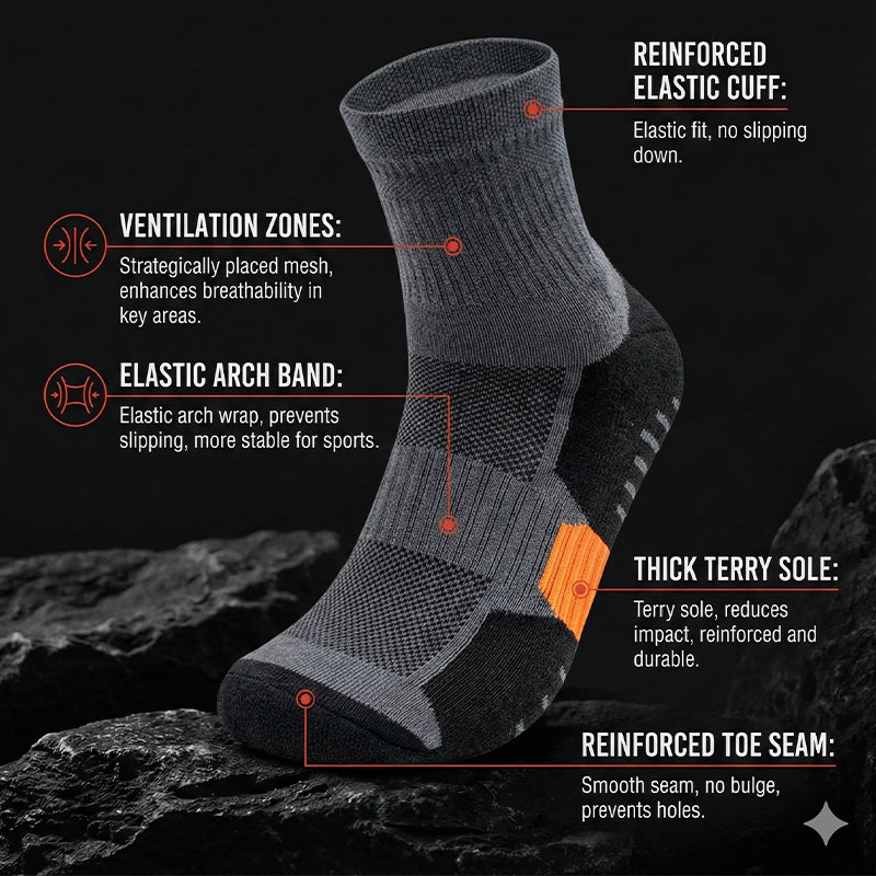 Tactical Operator Crew-Socken – Rutschfest &amp; Atmungsaktiv