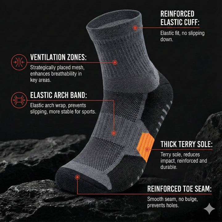 Tactical Operator Crew-Socken – Rutschfest &amp; Atmungsaktiv