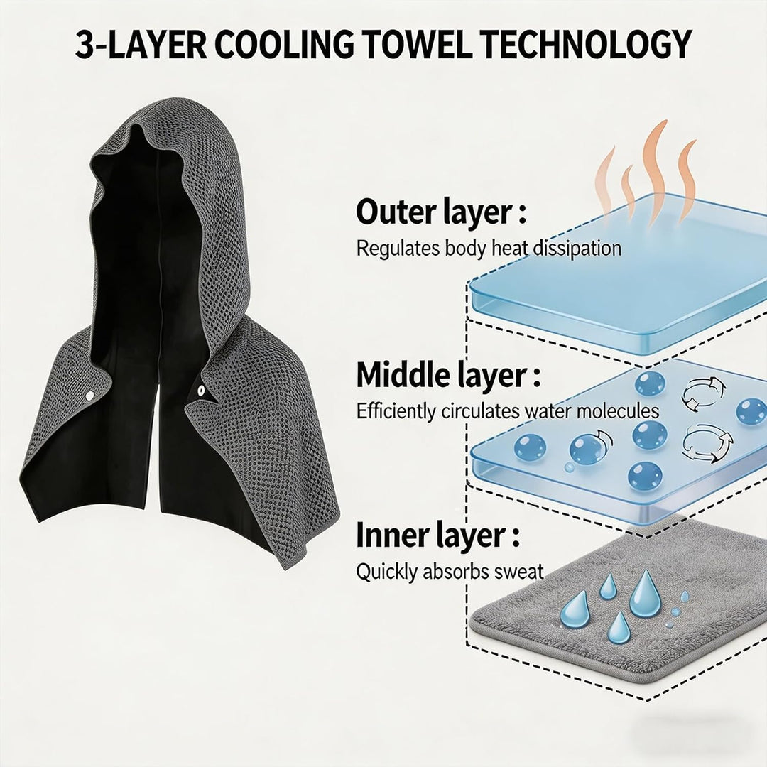 3PACK Quick-Dry Cooling Hoodie Towel for Neck and Face Breathable Moisture-Wicking UV Protection for Outdoor