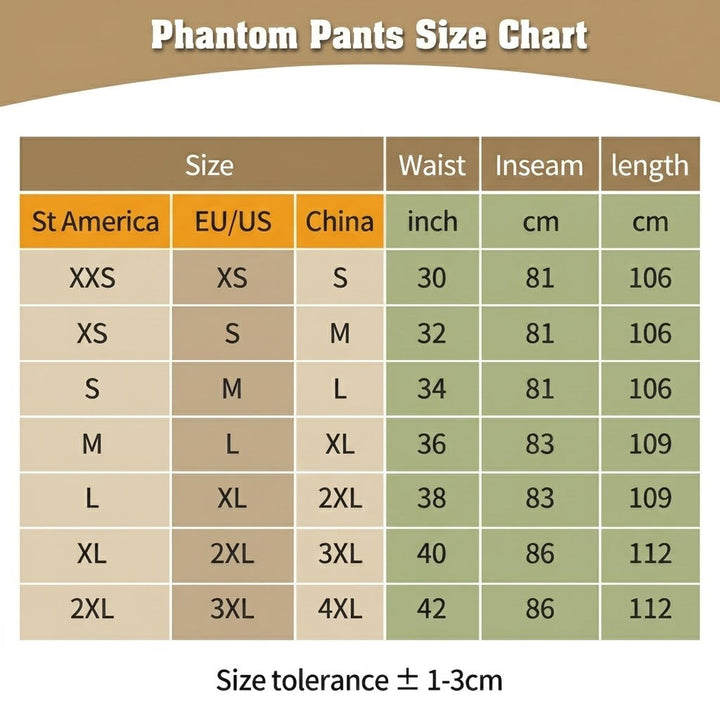 Taktfeld Phantom Robust-Cargo &amp; Outdoor-Einsatzhose Coyote